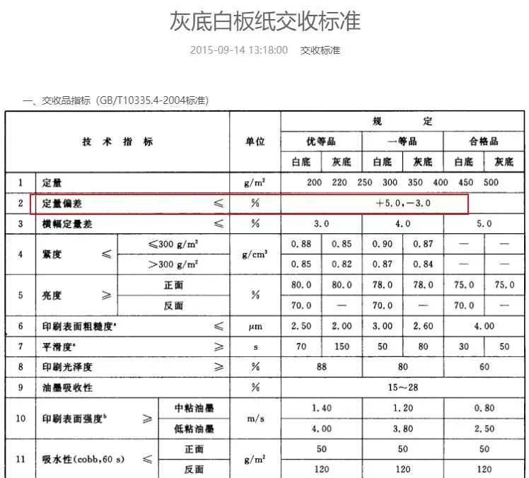 包装纸盒印刷厂_印刷包装盒工厂_包装盒印刷厂推荐