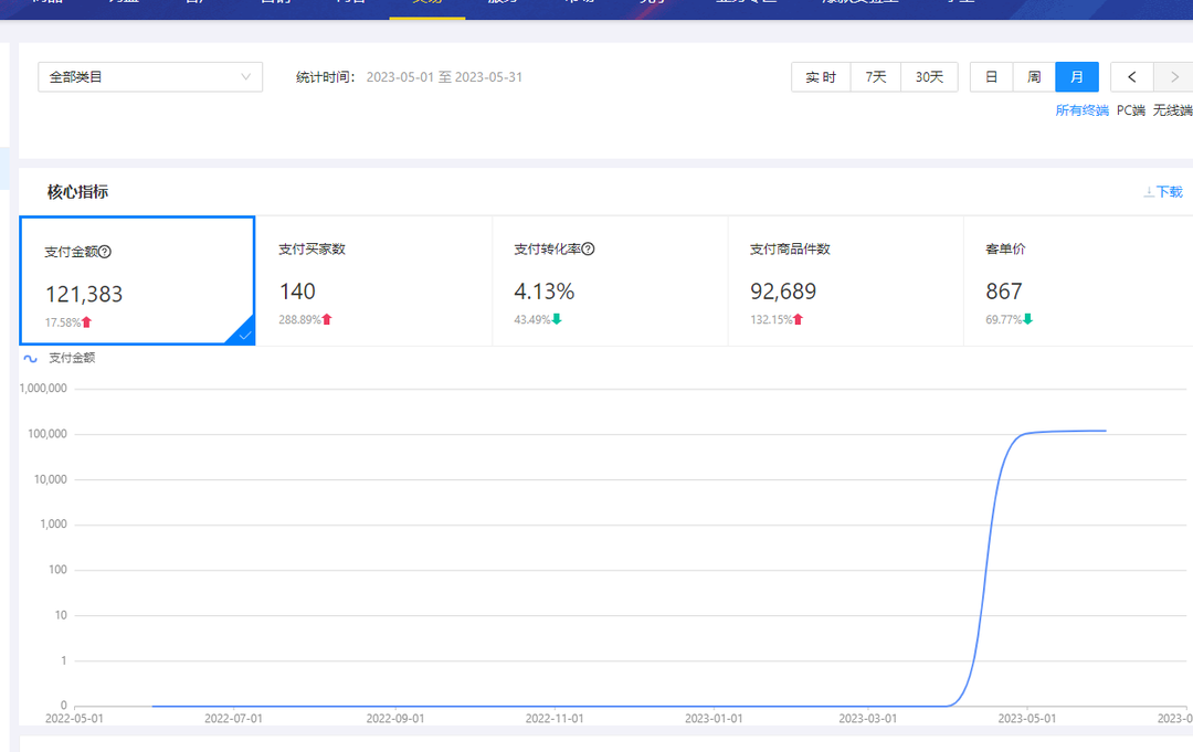 包装盒批发定做厂家_包装盒批发_包装盒批发定制厂家