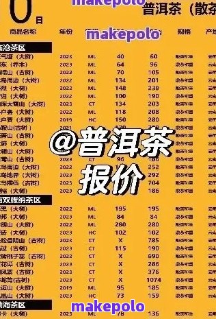 包装茶叶盒定制厂家_专门包装茶叶包装盒定制_包装茶叶盒定制图片
